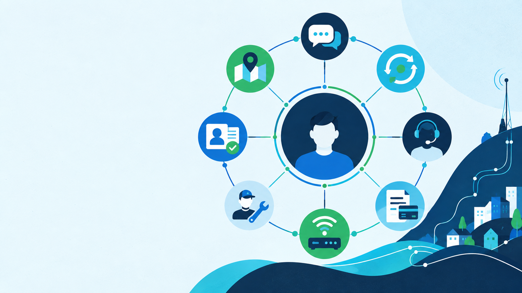 ISP subscriber lifecycle connected through one CRM record